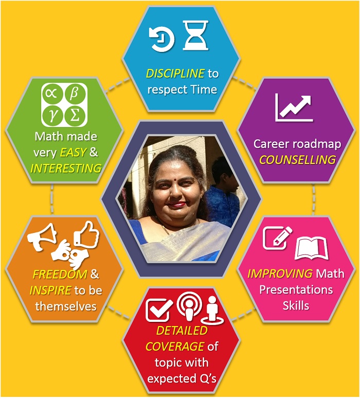 Uma Venkatesh: Home-based & Online Tutor [CBSE, ICSE, IB, PUC and IGCSE curriculum]